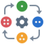 Workflow Automation Solutions